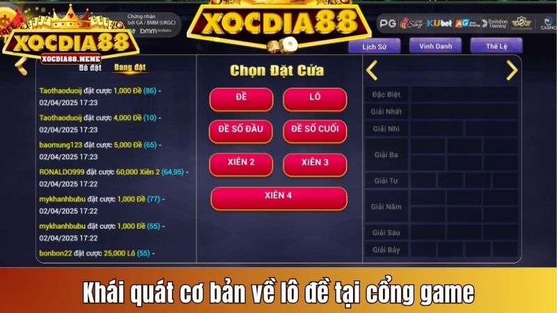 Khái quát cơ bản về lô đề tại cổng game