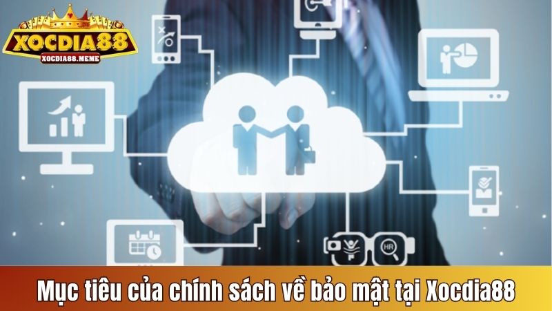 Mục tiêu của chính sách bảo mật tại cổng game Xocdia88