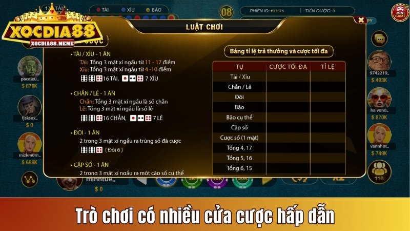 Trò chơi có nhiều cửa cược hấp dẫn